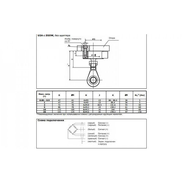 Тензодатчик веса колонного типа HBM U2AD1; НПВ: 500 кг 008721 фото
