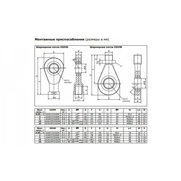 Тензодатчик веса колонного типа HBM U2AD1; НПВ: 2000 кг 008724 фото