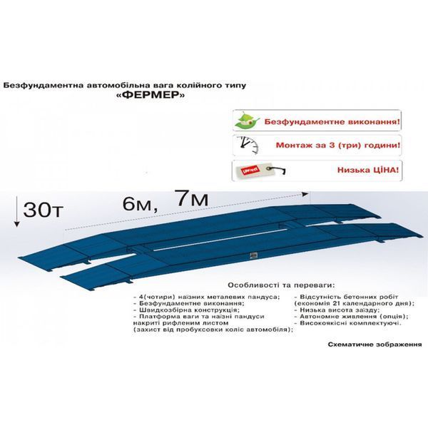 Ваги автомобільні безфундаментні "Фермер" Axis 30-6К до 30т, (4 датчика) бюджет 002678 фото